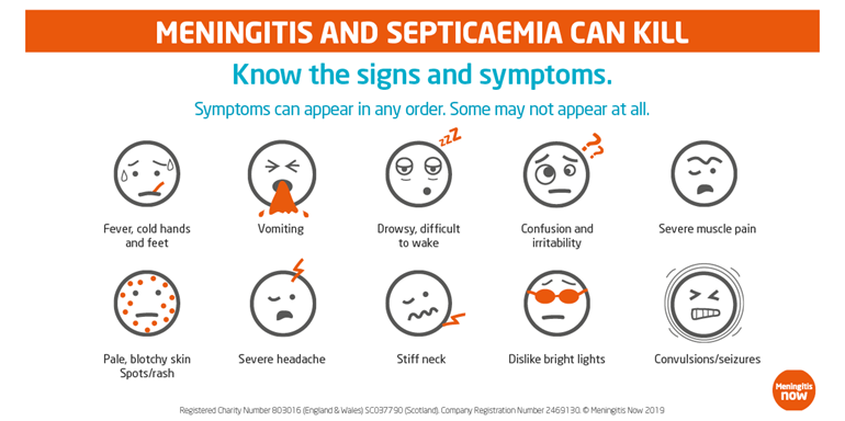 Meningitis Signs And Symptoms 1200X630